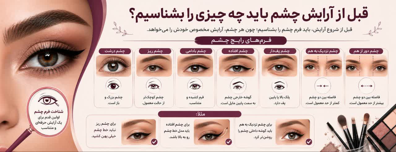 قبل از آرایش چشم باید چه چیزی را بشناسیم؟